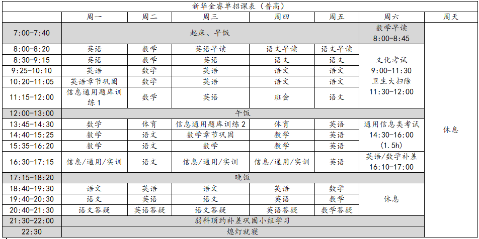 2024新華金睿單招培優(yōu)班招生簡章